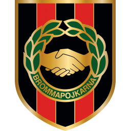 AIK史塔克隆女足